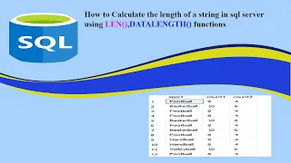 How to Calculate the length of a string in sql server using len datalength functions
