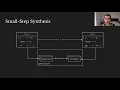 LooPy Interactive Program Synthesis with Control Structures