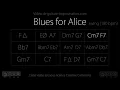 Blues for Alice (Charlie Parker) : Backing Track