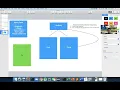 CS3560 Object-Oriented Design and Programming - A2 QA Session