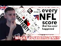 British Guy Reacts to Scorigami - Every NFL Score Ever Chart Party