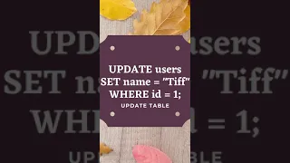 Update and Delete Data and Removing Tables in SQL