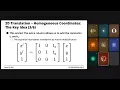 Module 6 2 Geometric Transformations Part 02 Graphics Visual Computing 2026