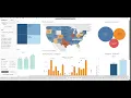 TASK 3 EDA - RETAIL Sample Superstore Dataset THE SPARKS FOUNDATION GRIPJULY2021