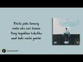 Lirik Lagu | Langit Biru - Muria | Semua Musik🎶