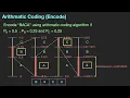 Arithmatic Coding algorithm