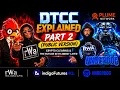 THE DTCC EXPLAINED PLUME NETWORK Part 2