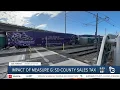 Impact of Measure G San Diego County sales tax