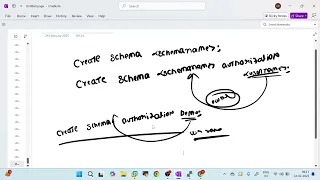 Postgresql dba part11