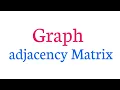 adjacency matrix graph implementation in java hindi