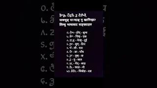 Limbu Language Love Limbu Limbubhasha  Limbu Language Love Limbu Limbubhasha