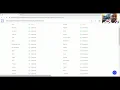 PRACTICAL TASK 1 BASIC STATIC ANALYSIS USING VIRUSTOTAL
