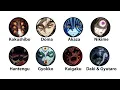 All Upper Six Demon Moons Twelve Kizuki Explained