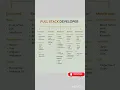 How to Become a Better Full Stack Developer Tips Tricks