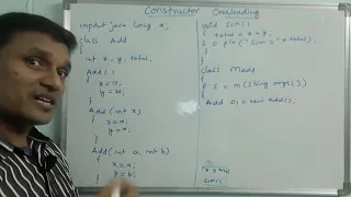 Constructor Overloading in JAVA Constructor Overloading Java Programming in telugu