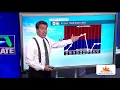 Florida s Most Accurate Forecast with Denis Phillips on Thursday February 20 2020