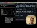 Building a Planning Canvas App in One HTML File