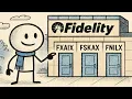 What If YOU Invested 10K in The 3 Best Fidelity Index Funds