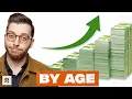 How Much You Should Have in Your 401 k By Age