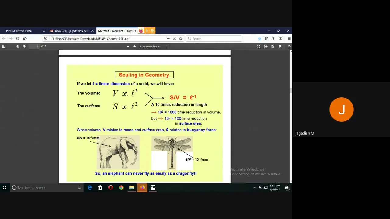 Scaling Laws in Microsystems | MEMS Module 4 Explained