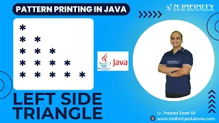 Pattern Printing in JAVA Session 04 Left Side Triangle Printing Prasad Sir