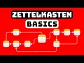 Zettelkasten Easy Tutorial Best Note Taking System Apple Notes