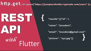 Rest API HTTP Get Method Object Map I JSON I Flutter App