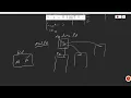Python lecture 17 Recursion Function Modules