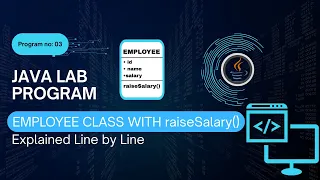 VTU Java Lab Program 3 Employee Class with raiseSalary Method Easy Java OOP Guide 2025