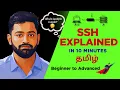 What is SSH in Linux - Tamil Key pair Authentication demo