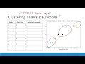 6 Data Mining - What patterns can be mined