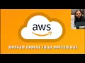 How to setup Classic Load Balancer in different AZs on AWS - Classic ELB