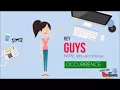 Audit Assertion AUDIT 2