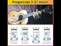 Download Lagu Progressão 3 Mi maior #song #guitar #learning #samba #pagode #cavaquinho #cavaco #music #shorts
