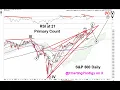 Download Lagu The Trendline Breaks on NVDA - The Stock Market Correction has Likely Started