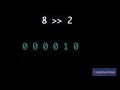 Java Bitwise Operator 1 - Right Shift Left Shift Operator easy approach positive numbers Bangla