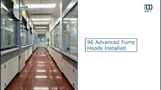 Transform Your Lab with GD Waldner Precision Safety and Innovation in Fume Hood Solutions