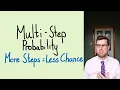 Multi-Step Probability