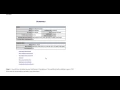 How to Get a Certificate of Compliance Good Standing in Colorado Online
