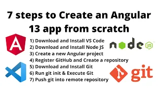 7 Steps to Create an Angular 13 app from scratch and push to GitHub VS Code Node JS Git