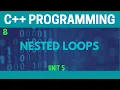 Nested Loop in C