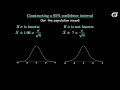 Introduction to the t Distribution non-technical