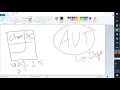 Hybrid Test Automation Framework using Selenium and Java Data Driven and Keyword