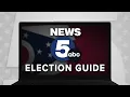 Your 2022 Ohio Midterm Election Guide