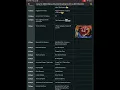 Disney Channel Schedule Archive - June 30 2006 20 years ago today