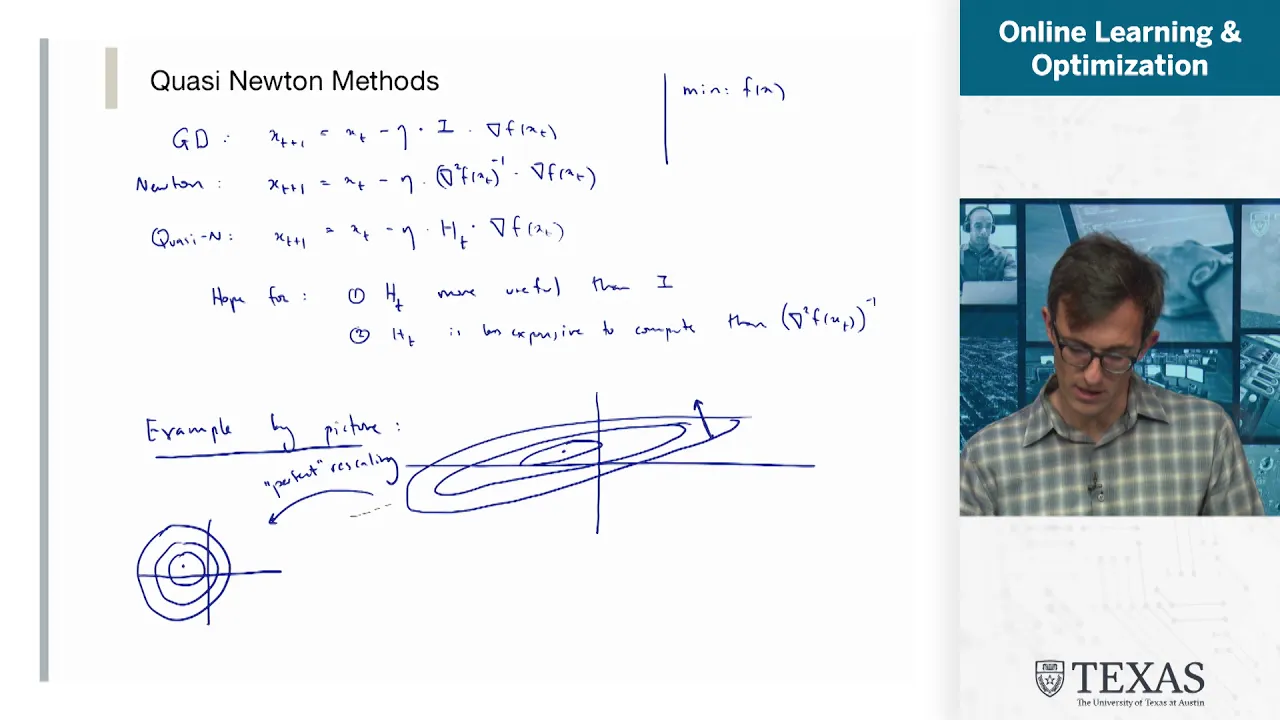 8.1 Quasi Newton Methods Part I