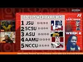 Week 3 Top 5 HBCU FCS Football Ranking OnTheYard Network