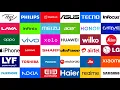 Download Lagu 70 Brands Smartphone Ringtone | Viruses Ringtone | Most Popular Ringtone | Blackberry  Nokia Huawei