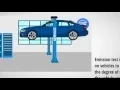 Common Reasons Of Failing Emission Test