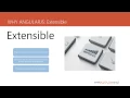 ENG 2015 WIP - AngularJs